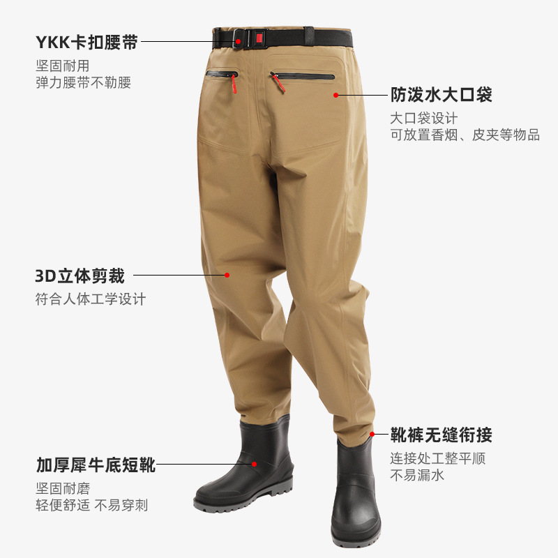 Luya – pantalon de pataugeoire - Fishing Rain Suit avis et prix