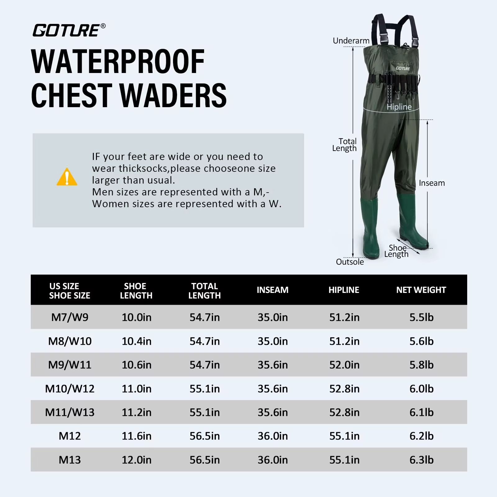 Goture Wader léger avec bottes - Fishing Waders avis et prix
